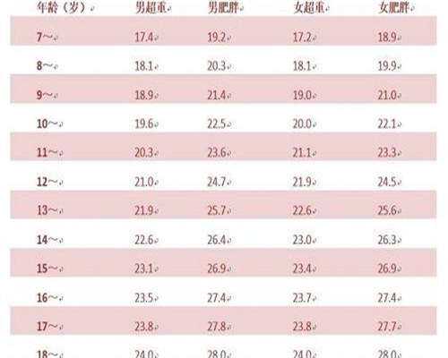 卵巢囊肿输液能消除吗？卵巢囊肿打吊瓶管用吗？