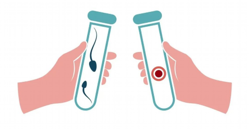 孕妇有炎症怎么回事？怀孕复发子宫附件炎的症状