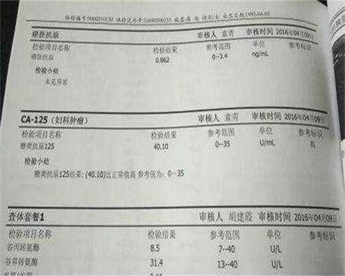 供卵咨询-子宫内膜炎会影响供卵试管的成功率吗?
