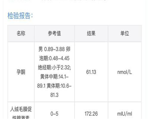 卵巢囊肿怎样才能彻底治好