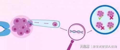 孕初期少量出血能吃黄体酮吗