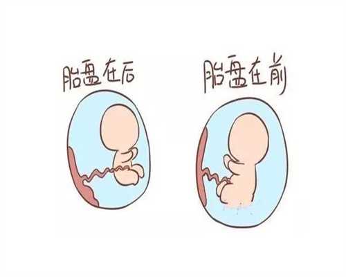 黄体囊肿破裂会引起子宫内膜增厚吗